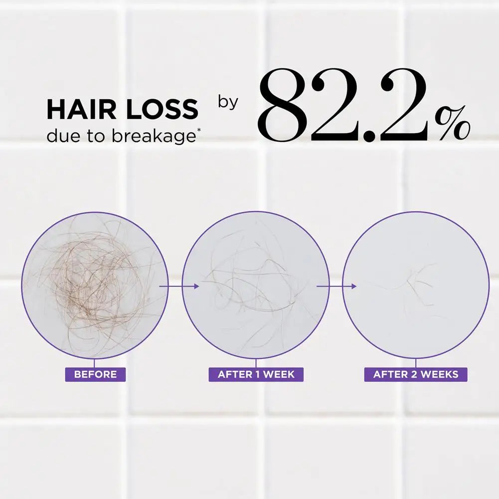 Dr.Groot Shampoo Conditioner Set Hair Loss Treatments Nourish Smoothing Thickening Scalp Hair Care Products